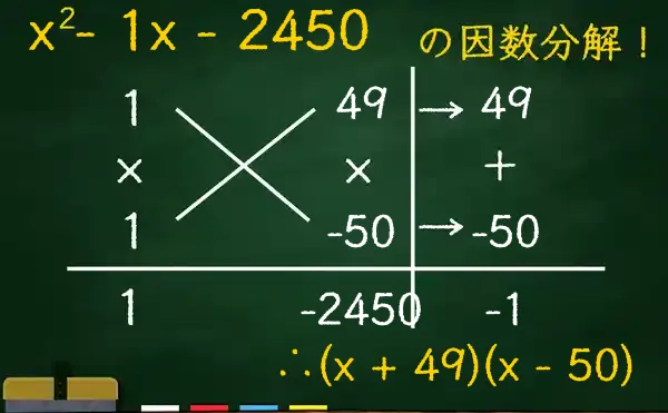 (x + 49)(x - 50)の因数分解をたすきがけで解く方法
