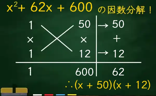 (x + 50)(x + 12)の因数分解をたすきがけで解く方法