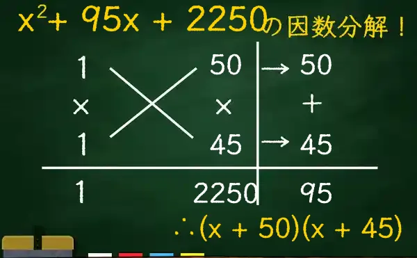 (x + 50)(x + 45)の因数分解をたすきがけで解く方法