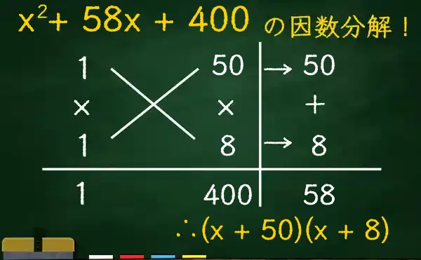 (x + 50)(x + 8)の因数分解をたすきがけで解く方法