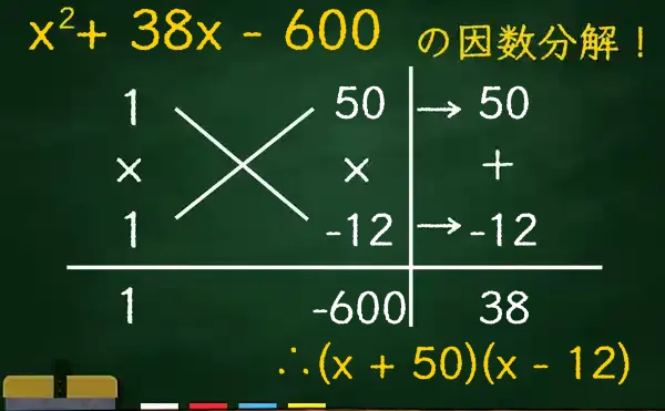 (x + 50)(x - 12)の因数分解をたすきがけで解く方法
