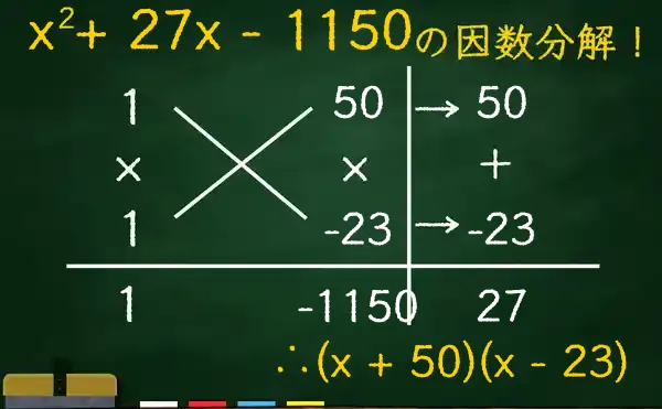 (x + 50)(x - 23)の因数分解をたすきがけで解く方法