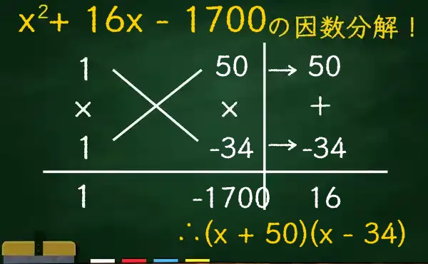 (x + 50)(x - 34)の因数分解をたすきがけで解く方法
