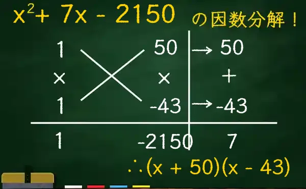 (x + 50)(x - 43)の因数分解をたすきがけで解く方法