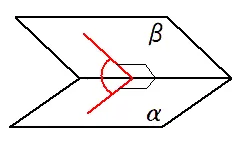 2平面が作る角