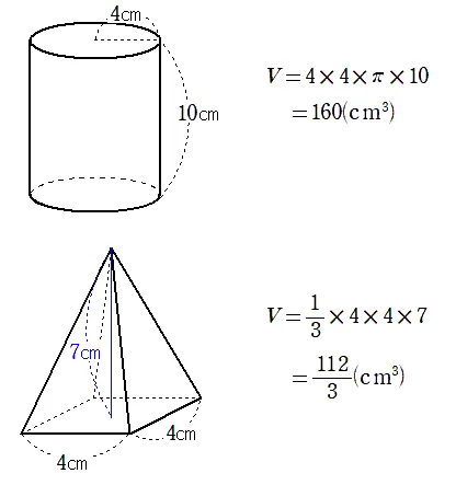 円柱と四角錐の体積