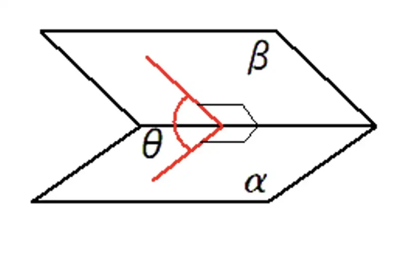2平面の位置関係