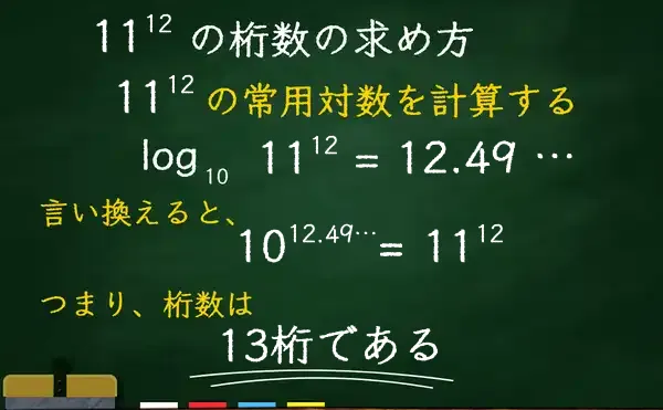 11の12乗の桁数