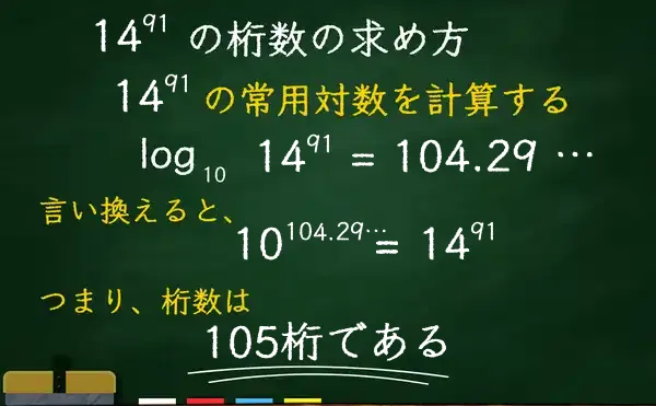 14の91乗の桁数