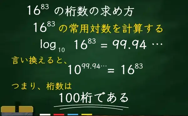 16の83乗の桁数