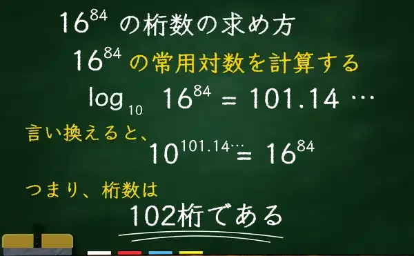 16の84乗の桁数