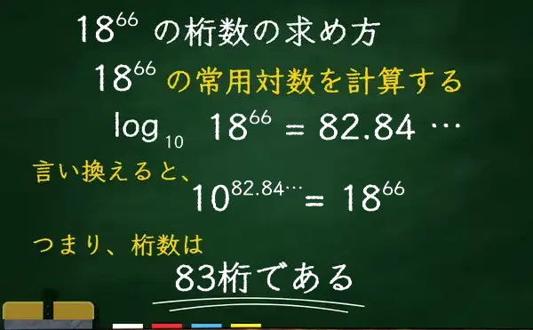 18の66乗の桁数