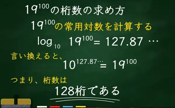 19の100乗の桁数