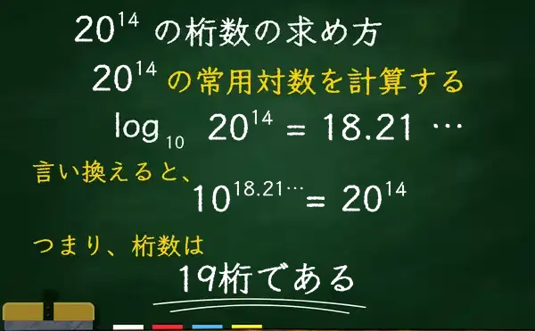 20の14乗の桁数
