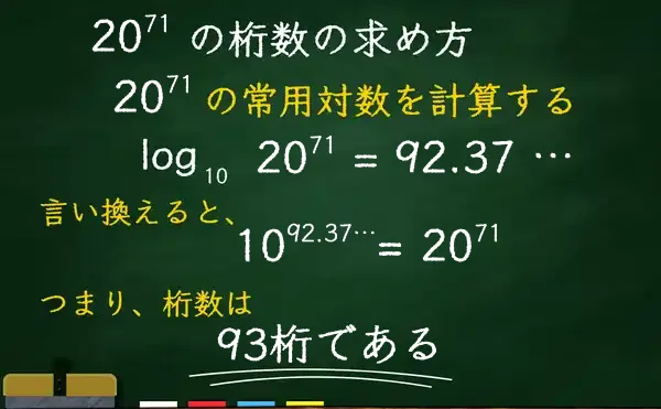 20の71乗の桁数