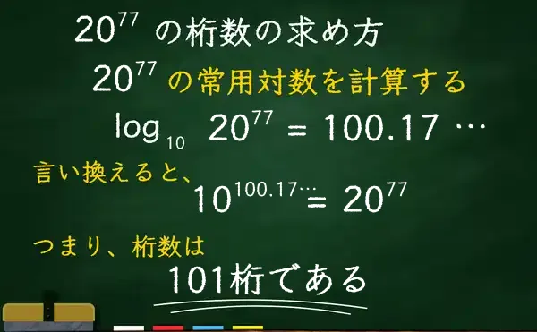 20の77乗の桁数