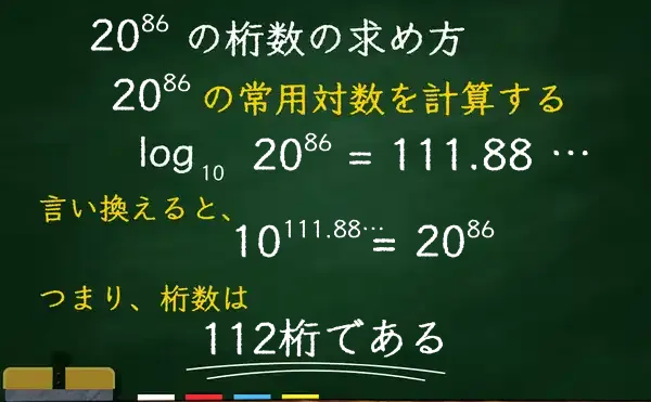 20の86乗の桁数