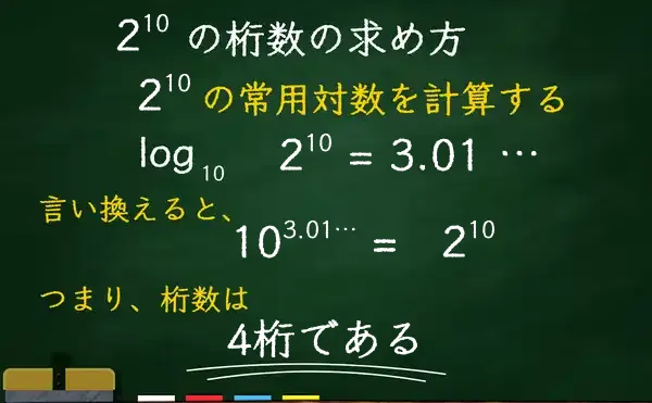 2の10乗の桁数