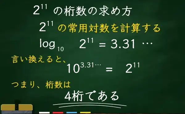 2の11乗の桁数