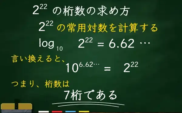 2の22乗の桁数
