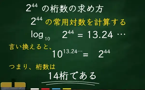 2の44乗の桁数