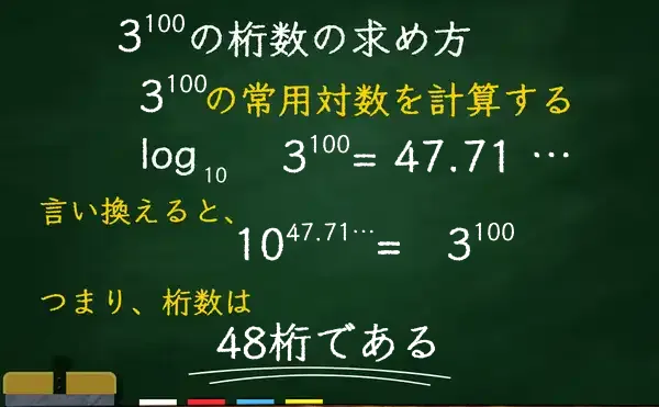 3の100乗の桁数