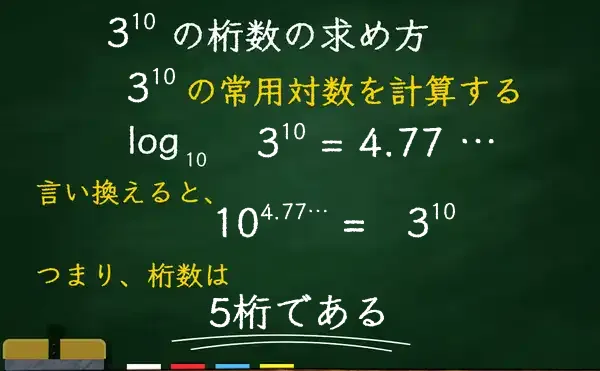 3の10乗の桁数