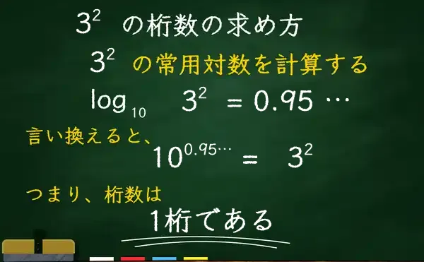 3の2乗の桁数