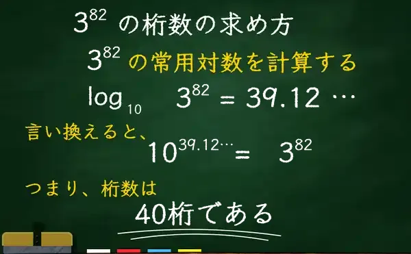 3の82乗の桁数