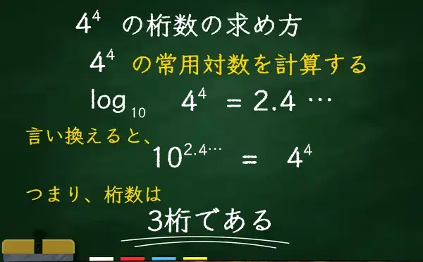 4の4乗の桁数