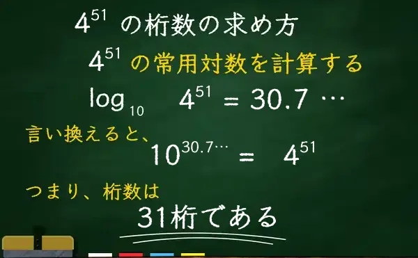 4の51乗の桁数