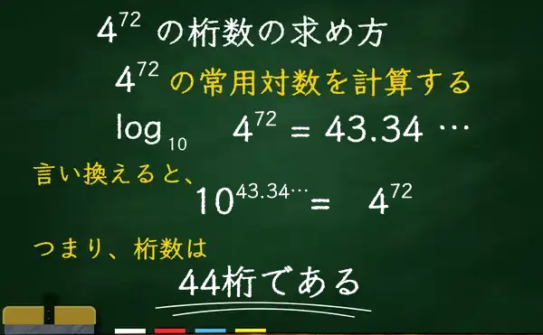 4の72乗の桁数