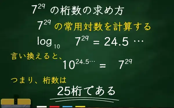 7の29乗の桁数