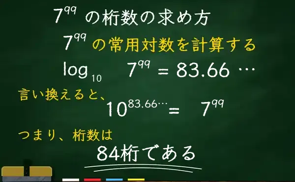 7の99乗の桁数