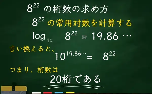 8の22乗の桁数
