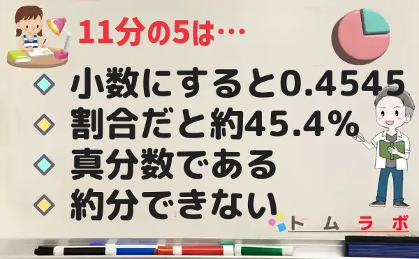 5分の11の特徴