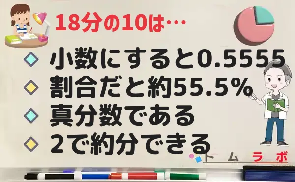 10分の18の特徴