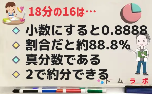 16分の18の特徴