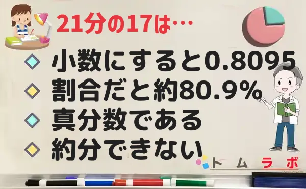 17分の21の特徴