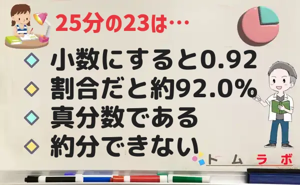 23分の25の特徴