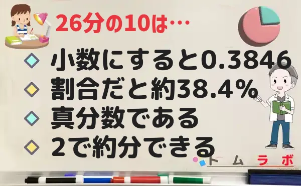 10分の26の特徴