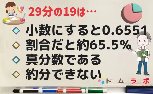 19分の29の特徴
