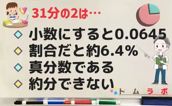 2分の31の特徴