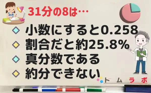 8分の31の特徴