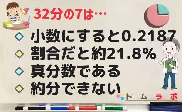 7分の32の特徴