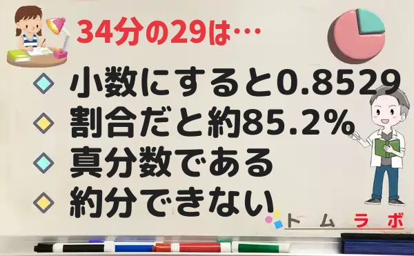 29分の34の特徴