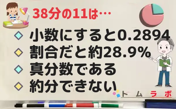 11分の38の特徴