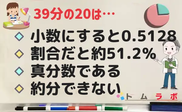 20分の39の特徴