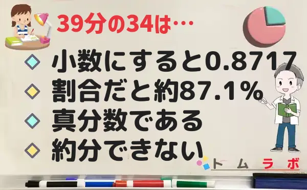 34分の39の特徴