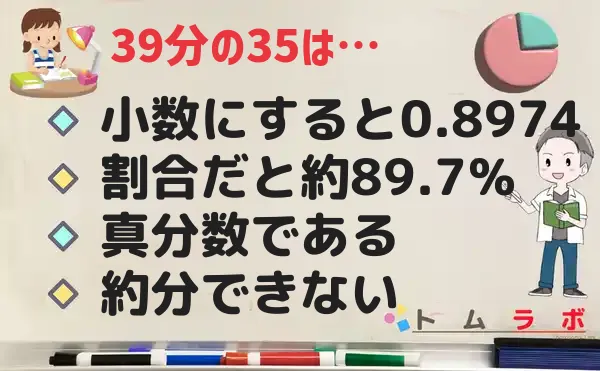 35分の39の特徴